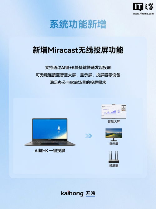 開源鴻蒙電腦開鴻 bot 系列 v5.0.1.52 更新發布 新增 Miracast 無線投屏與星系組網，賦能計算機系統服務新體驗