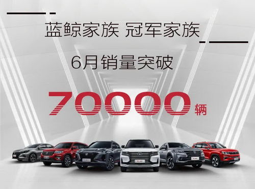 逆勢(shì)開掛 是什么力量在推動(dòng)長安汽車銷量向上